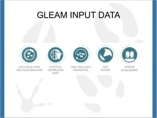 Opio Global livestock enviro assess model GLEAM Nov 12 2014