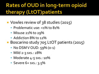  Von Korff: OUD in LtOT patients by PRISM
after opioid dose and risk reduction initiative
 21.5% COT patients in the int...