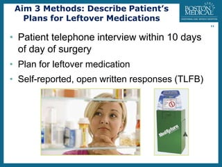 Tlfb Method Opioid Analgesia Use After Ambulatory Surgery: Mismatch Between ...