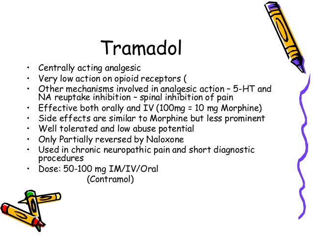 Tramadol im onset of action