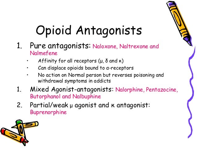 Opioid Antagonisten Opioid Antagonisten