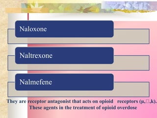AntagonistsNaloxone
Naltrexone
Nalmefene
They are receptor antagonist that acts on opioid receptors (µ, ,k).
These agents in the treatment of opioid overdose
 