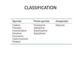 CLASSIFICATION
 