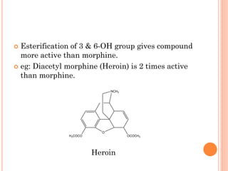  Esterification of 3 & 6-OH group gives compound
more active than morphine.
 eg: Diacetyl morphine (Heroin) is 2 times active
than morphine.
Heroin
O
NCH3
OCOCH3
H3COCO
 