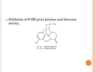  Oxidation of 6-OH gives ketones and decrease
actvity.
O
N
O
RO
CH3
R = H Dihydromorphinone
R = CH3 Dihydrocodeinone
 