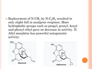  Replacement of N-CH3 by N-C2H5 resulted in
only slight fall in analgesic response. More
hydrophobic groups such as propyl, pentyl, hexyl
and phenyl ethyl gave on decrease in activity. N-
Allyl morphine has powerful antagonistic
activity.
 