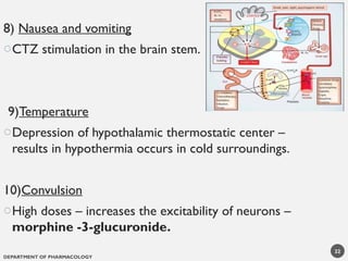 DEPARTMENT OF PHARMACOLOGY
22
8) Nausea and vomiting
oCTZ stimulation in the brain stem.
9)Temperature
oDepression of hypothalamic thermostatic center –
results in hypothermia occurs in cold surroundings.
10)Convulsion
oHigh doses – increases the excitability of neurons –
morphine -3-glucuronide.
 