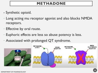 DEPARTMENT OF PHARMACOLOGY
46
- Synthetic opioid.
- Long acting mu receptor agonist and also blocks NMDA
receptors.
- Effective by oral route.
- Euphoric effects are less so abuse potency is less.
- Associated with prolonged QT syndrome.
METHADONE
 