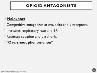 DEPARTMENT OF PHARMACOLOGY
55
OPIOID ANTAGONISTS
Naloxone:
- Competitive antagonists at mu, delta and k receptors.
- Increases respiratory rate and BP.
- Reverses sedation and dysphoria.
- “Overshoot phenomenon”.
 