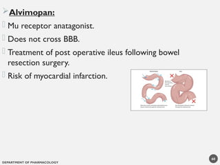 DEPARTMENT OF PHARMACOLOGY
60
Alvimopan:
- Mu receptor anatagonist.
- Does not cross BBB.
- Treatment of post operative ileus following bowel
resection surgery.
- Risk of myocardial infarction.
 