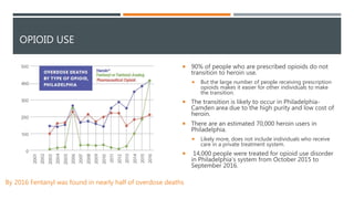 OPIOID USE
 90% of people who are prescribed opioids do not
transition to heroin use.
 But the large number of people receiving prescription
opioids makes it easier for other individuals to make
the transition.
 The transition is likely to occur in Philadelphia-
Camden area due to the high purity and low cost of
heroin.
 There are an estimated 70,000 heroin users in
Philadelphia.
 Likely more, does not include individuals who receive
care in a private treatment system.
 14,000 people were treated for opioid use disorder
in Philadelphia’s system from October 2015 to
September 2016.
By 2016 Fentanyl was found in nearly half of overdose deaths
 