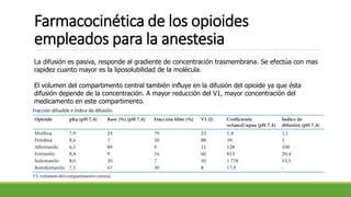 Farmacocinética de los opioides
empleados para la anestesia
La difusión es pasiva, responde al gradiente de concentración trasmembrana. Se efectúa con mas
rapidez cuanto mayor es la liposolubilidad de la molécula.
El volumen del compartimento central también influye en la difusión del opioide ya que ésta
difusión depende de la concentración. A mayor reducción del V1, mayor concentración del
medicamento en este compartimento.
 