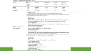 opioides-170802000138 (1).pdf