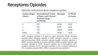 Receptores Opioides
 
