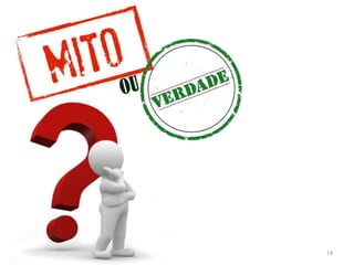 Centro de Ensino Superior de Valença –
CESVA/FAA
14
Efeitos Farmacológicos
 