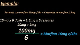 15mg x 6 dosis + 1,5mg x 6 rescates
90mg + 9mg
100mg
Ejemplo:
Paciente con morfina 15mg c/4hs + 6 rescates de morfina 1,5mg
6
= Morfina 16mg c/4hs
 