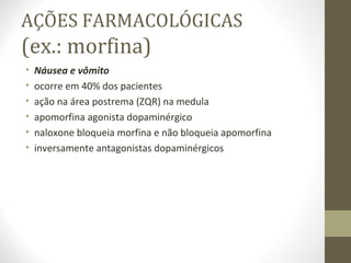 AÇÕES FARMACOLÓGICAS (ex.: morfina) Náusea e vômito ocorre em 40% dos pacientes ação na área postrema (ZQR) na medula apomorfina agonista dopaminérgico naloxone bloqueia morfina e não bloqueia apomorfina inversamente antagonistas dopaminérgicos 