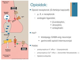 4
+ Opioidok:
n Opioid receptorok (G-fehérje kapcsolt)
– μ, δ, κ receptorok
– endogén ligandok:
●
β-endorphin,
●
dinorphin,
●
enkephalin
n Hol?
●
középagy GABA-erg neuronjai
●
gerincvelő opioid interneuronjai
n Hatás:
– postsynapticus K+
efflux ↑ (hiperpolarizál)
– presynapticus Ca2+
influx ↓ (transmitter felszabadulás ↓)
– fájdalomcsillapítás
Lippincott's Pharmacology 5th
edition, 2012
 