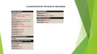 CLASSIFICATION ON THE BASIS OF MECHANISM
 