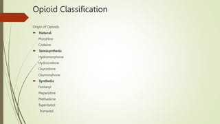 Opioid Classification
Origin of Opioids
 Natural
Morphine
Codeine
 Semisynthetic
Hydromorphone
Hydrocodone
Oxycodone
Oxymorphone
 Synthetic
Fentanyl
Meperidine
Methadone
Tapentadol
Tramadol
 