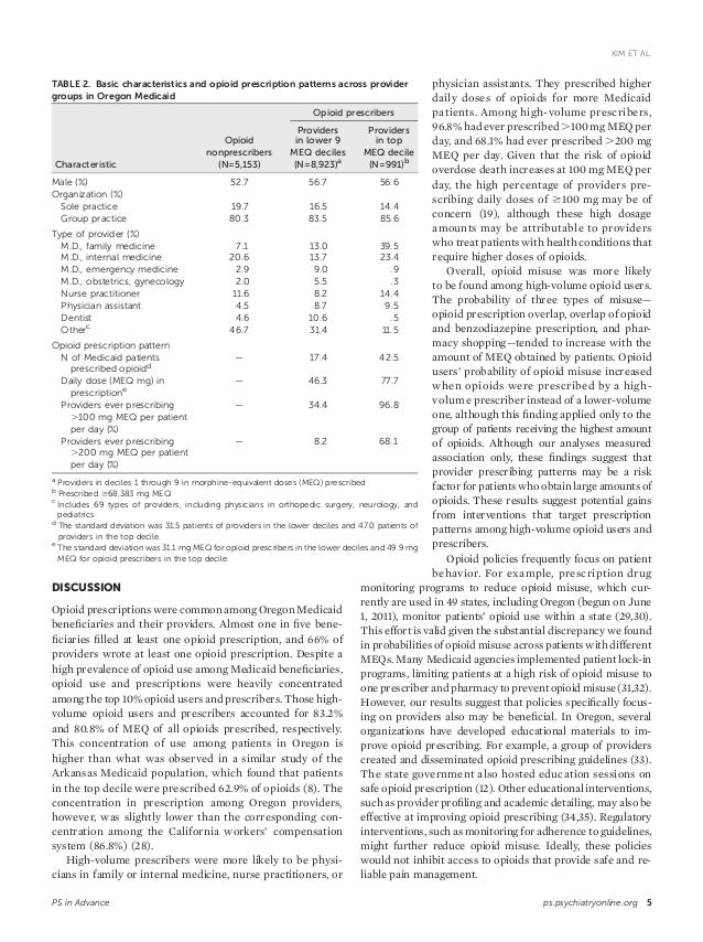 Opioids & Oregon Medicaid