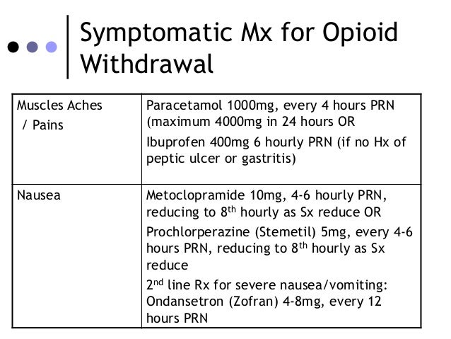 ibuprofen withdrawal opiates