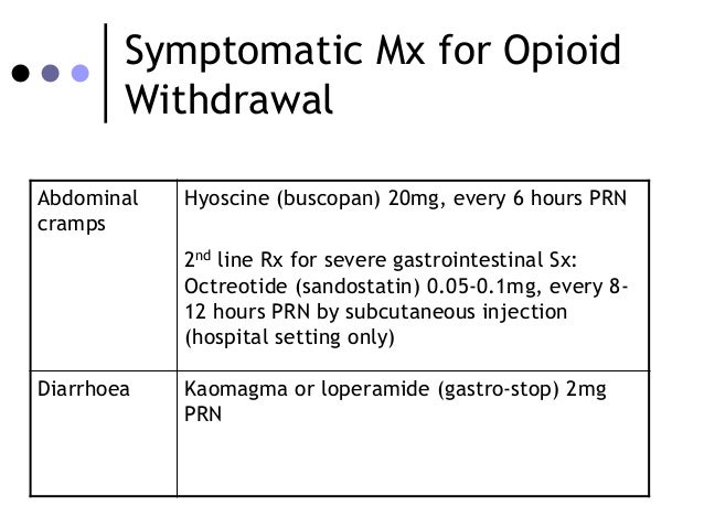 ibuprofen withdrawal opiates