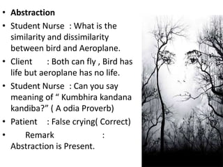 • Abstraction
• Student Nurse : What is the
similarity and dissimilarity
between bird and Aeroplane.
• Client : Both can fly , Bird has
life but aeroplane has no life.
• Student Nurse : Can you say
meaning of “ Kumbhira kandana
kandiba?” ( A odia Proverb)
• Patient : False crying( Correct)
• Remark :
Abstraction is Present.
 