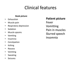 Clinical features
Book picture
• Exhaustion
• Muscle pain
• Respiratory depression
• Sedation
• Muscle spasms
• Vomiting
• Insomnia
• Constipation
• Itching
• Nausea
• Vomiting
• Sweating
• Seizures
Patient picture
Fever
Vomitting
Pain in muscles
Slurred speech
Insomnia
 