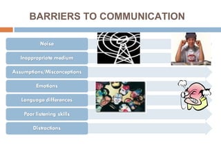 BARRIERS TO COMMUNICATION
 
