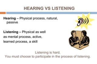 HEARING VS LISTENING
Hearing – Physical process, natural,
passive
Listening – Physical as well
as mental process, active,
learned process, a skill
Listening is hard.
You must choose to participate in the process of listening.
 
