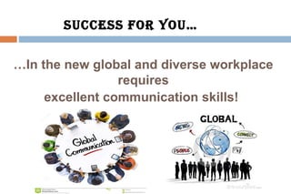 …In the new global and diverse workplace
requires
excellent communication skills!
SucceSS for You…
 