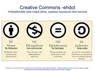 Tämä dia on muunnelma Tarmo Toikkasen tarmo.fi CC BY-SA -lisensoidusta teoksesta: Tekijänoikeudet ja Creative Commons data...