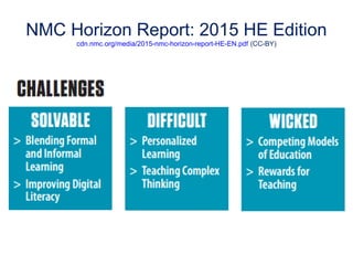 NMC Horizon Report: 2015 HE Edition
cdn.nmc.org/media/2015-nmc-horizon-report-HE-EN.pdf (CC-BY)
 