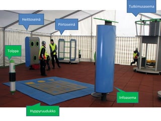 Infoasema Hyppyruudukko Tolppa Heittoseinä Piirtoseinä Tutkimusasema 