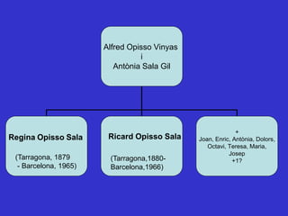 Antònia i Regina Opisso PPT