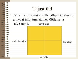 Tajustiilid
• Tajustiile eristatakse selle põhjal, kuidas me
erinevat infot tunnetame, töötleme ja
salvestame.
verbaliseerija kujutleja
terviklane
serialist
 