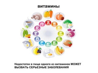 витамины
Недостаток в пище одного из витаминов МОЖЕТ
ВЫЗВАТЬ СЕРЬЕЗНЫЕ ЗАБОЛЕВАНИЯ
 