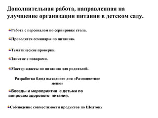 Дополнительная работа, направленная на
улучшение организации питания в детском саду.
Работа с персоналом по сервировке стола.
Проводятся семинары по питанию.
Тематические проверки.
Занятие с поварами.
Мастер классы по питанию для родителей.
Соблюдение совместимости продуктов по Шелтону
Беседы и мероприятия с детьми по
вопросам здорового питания.
Разработка блюд выходного дня «Разноцветное
меню»
 