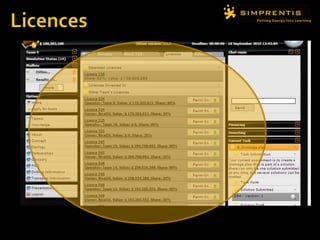If equal, then team with highest CP winsRecap on Task 2Environmentally sensitive areas – blocks to avoid Common Risk Segment surveys – areas of higher probability of prospects 2D seismic – blocks with most structures Final tip - Check water depth - shallow water blocks 