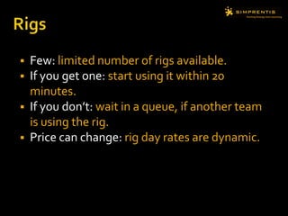 Farm-inEither accept the amount or % the license owner requests, or amend the amounts to your own offer