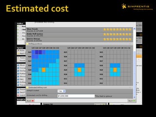 Water depthBefore choosing a rig, you need to check your water depth Find this at the bottom of the BLOCK page