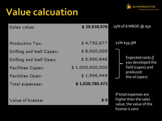 Penalties & FinesCertain problems can occur if Service Provider Selection is poor qualityOther penalties can occur if you drill in areas indicated as problematic in the Environmental Impact AssessmentAs in real life, problems can occur randomly and these are also applied with fines levied accordingly.