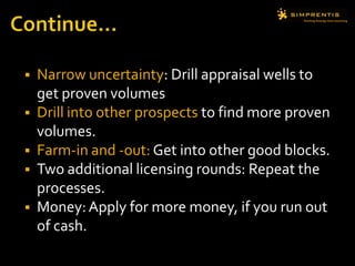 Drilling ResultProven volume (MBOE) countsTest may increase proven volumeRemember to tick the boxes!
