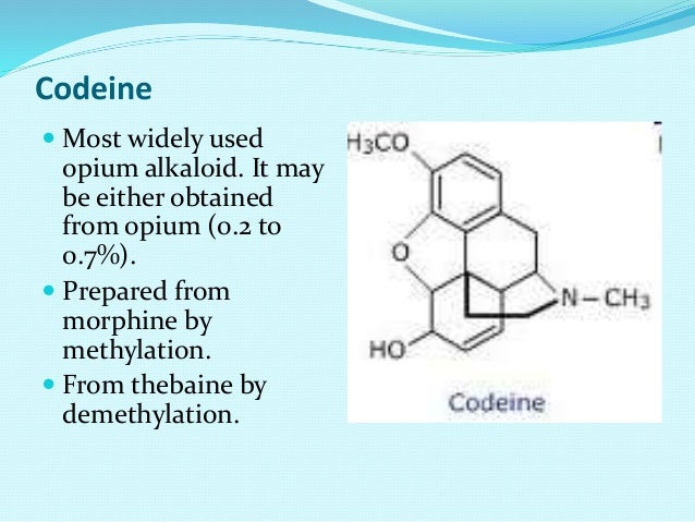 codeine sulfate antitussive