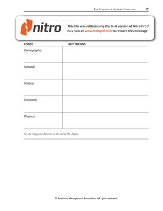 THE CONCEPT    OF   MODERN MARKETING   17




  A         ctivity 1–2: Environmental Assessment

Select a specific product, company, or industry. For each of the five environmental forces, list
key trends that impact the marketing process.


FORCE                                     KEY TRENDS

Demographic




Societal




Political




Economic




Physical




See the Suggested Answers at the end of the chapter.




                             © American Management Association. All rights reserved.
 