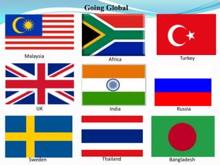 Going Global
Africa TurkeyMalaysia
UK India Russia
Sweden Thailand Bangladesh
 