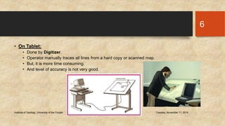 Lec_3_Intro to Digitizing | PPTX
