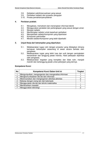 Standar Kompetensi Kerja Nasional Indonesia Sektor Otomotif Sub Sektor Kendaraan Ringan
3.8. Kebijakan pabrik/perusahaan yang sesuai
3.9. Perbaikan radiator dan prosedur pengujian
3.10. Proses pematrian/penyolderan
4. Penilaian praktek:
4.1. Mengakses, memahami dan menerapkan informasi teknik
4.2. Menggunakan peralatan dan perlengkapan yang sesuai dengan aman
4.3. Menguji radiator
4.4. Membongkar radiator untuk keperluan perbaikan
4.5. Memperbaiki radiator/komponen yang diperlukan
4.6. Komponen patri/solder
4.7. Merakit radiator/komponen yang telah diperbaiki
5. Unjuk Kerja dari ketrampilan yang diperlukan:
5.1. Melaksanakan tugas rutin dengan prosedur yang ditetapkan dimana
kemajuan ketrampilan seseorang di awasi secara berkala oleh
pengawas.
5.2. Melaksanakan tugas yang lebih luas dan sulit dengan peningkatan
kemandirian dan tanggung jawab individu. Hasil pekerjaan diperiksa
oleh pengawas.
5.3. Melaksanakan kegiatan yang kompleks dan tidak rutin; menjadi
mandiri dan bertanggung jawab untuk pekerjaan yang lainnya.
Kompetensi Kunci
No Kompetensi Kunci Dalam Unit ini Tingkat
1 Mengumpulkan, mengorganisir dan menganalisa informasi 1
2 Mengkomunikasikan ide-ide dan informasi 1
3 Merencanakan dan mengorganisir aktivitas-aktivitas 2
4 Bekerja dengan orang lain dan kelompok 1
5 Menggunakan ide-ide dan tehnik matematika -
6 Memecahkan masalah 1
7 Menggunakan teknologi 2
Melaksanakan Perbaikan Radiator 153
 