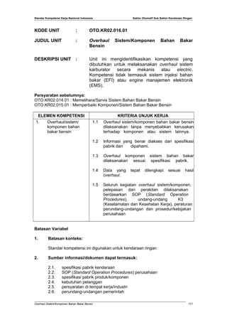 Standar Kompetensi Kerja Nasional Indonesia Sektor Otomotif Sub Sektor Kendaraan Ringan
KODE UNIT : OTO.KR02.016.01
JUDUL UNIT : Overhaul Sistem/Komponen Bahan Bakar
Bensin
DESKRIPSI UNIT : Unit ini mengidentifikasikan kompetensi yang
dibutuhkan untuk melaksanakan overhaul sistem
karburator secara mekanis atau electric.
Kompetensi tidak termasuk sistem injeksi bahan
bakar (EFI) atau engine manajemen elektronik
(EMS).
Persyaratan sebelumnya:
OTO.KR02.014.01 : Memelihara/Servis Sistem Bahan Bakar Bensin
OTO.KR02.015.01 : Memperbaiki Komponen/Sistem Bahan Bakar Bensin
ELEMEN KOMPETENSI KRITERIA UNJUK KERJA
1. Overhaul/sistem/
komponen bahan
bakar bensin
1.1 Overhaul sistem/komponen bahan bakar bensin
dilaksanakan tanpa menyebabkan kerusakan
terhadap komponen atau sistem lainnya.
1.2 Informasi yang benar diakses dari spesifikasi
pabrik dan dipahami.
1.3 Overhaul komponen sistem bahan bakar
dilaksanakan sesuai spesifikasi pabrik.
1.4 Data yang tepat dilengkapi sesuai hasil
overhaul.
1.5 Seluruh kegiatan overhaul sistem/komponen,
pelepasan dan perakitan dilaksanakan
berdasarkan SOP (Standard Operation
Procedures), undang-undang K3
(Keselamatan dan Kesehatan Kerja), peraturan
perundang-undangan dan prosedur/kebijakan
perusahaan
Batasan Variabel
1. Batasan konteks:
Standar kompetensi ini digunakan untuk kendaraan ringan
2. Sumber informasi/dokumen dapat termasuk:
2.1. spesifikasi pabrik kendaraan
2.2. SOP (Standard Operation Procedures) perusahaan
2.3. spesifikasi pabrik produk/komponen
2.4. kebutuhan pelanggan
2.5. persyaratan di tempat kerja/industri
2.6. perundang-undangan pemerintah
Overhaul Sistem/Komponen Bahan Bakar Bensin 163
 